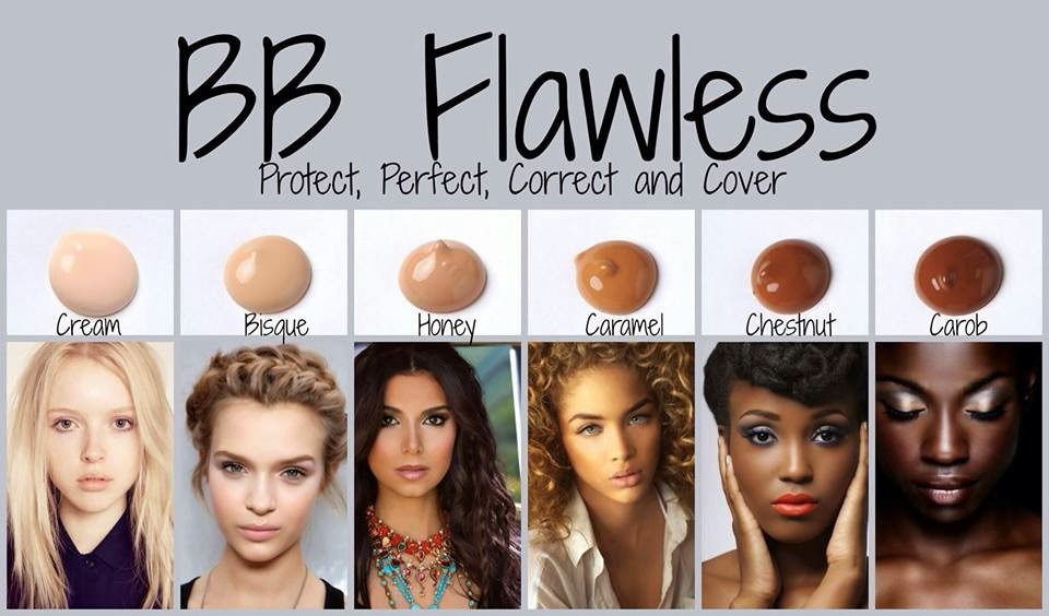 Younique BB Flawless Color Chart
