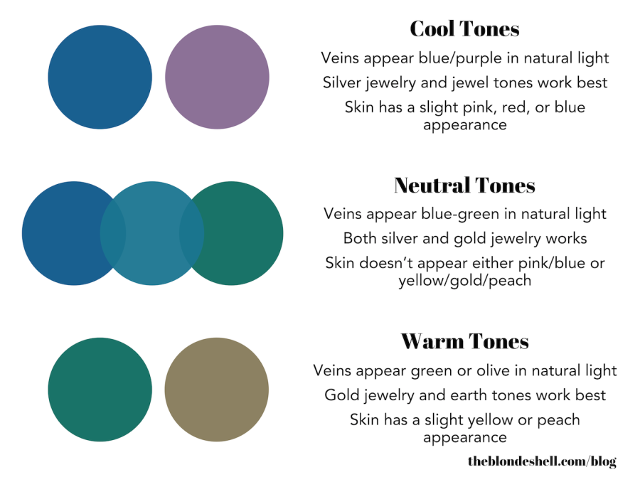 Hair Color Shades for Blue Veins - wide 6