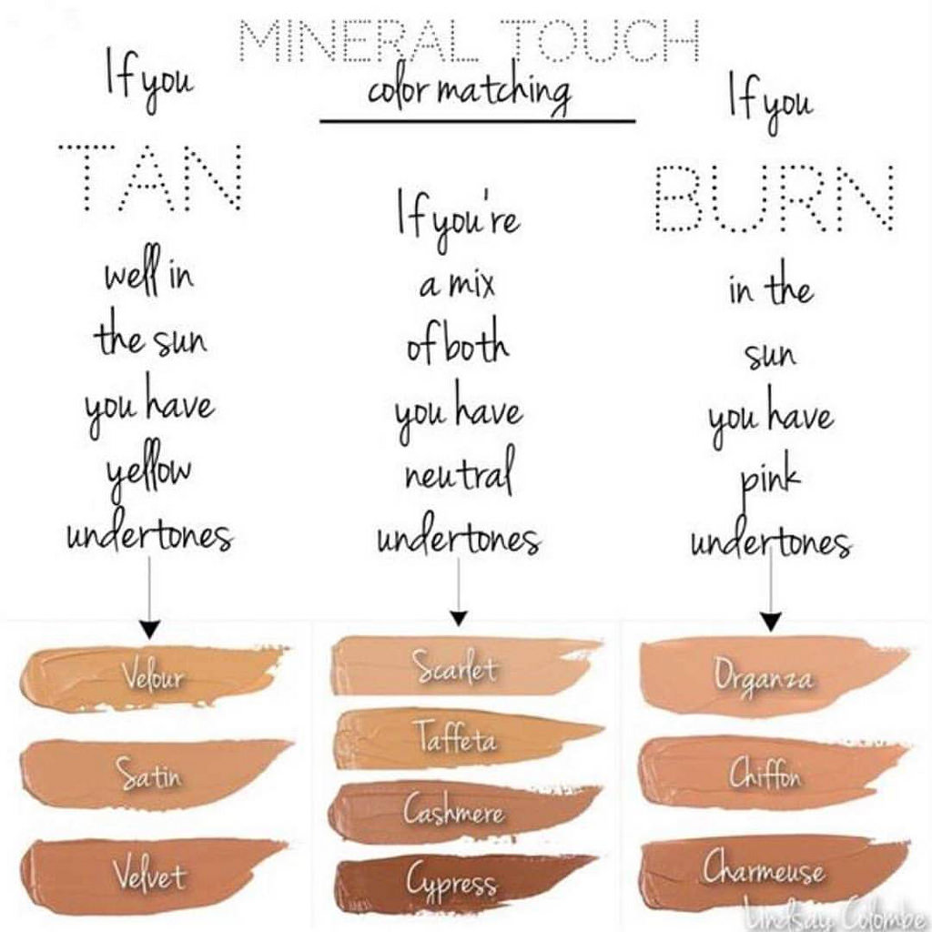foundation color charts for younique