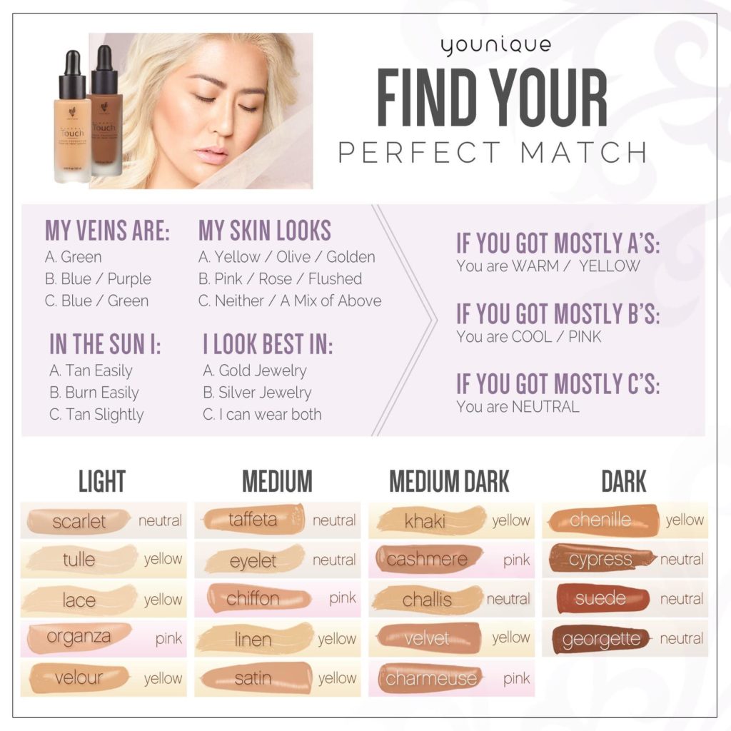Mineral Touch Foundation Color Chart